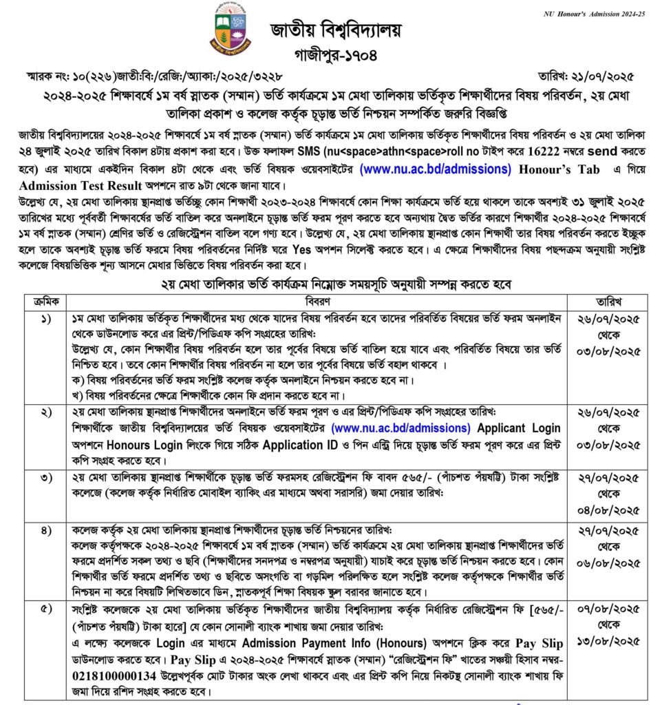 NU Honours Admission Result 2025: ২য় মেধা তালিকা প্রকাশ