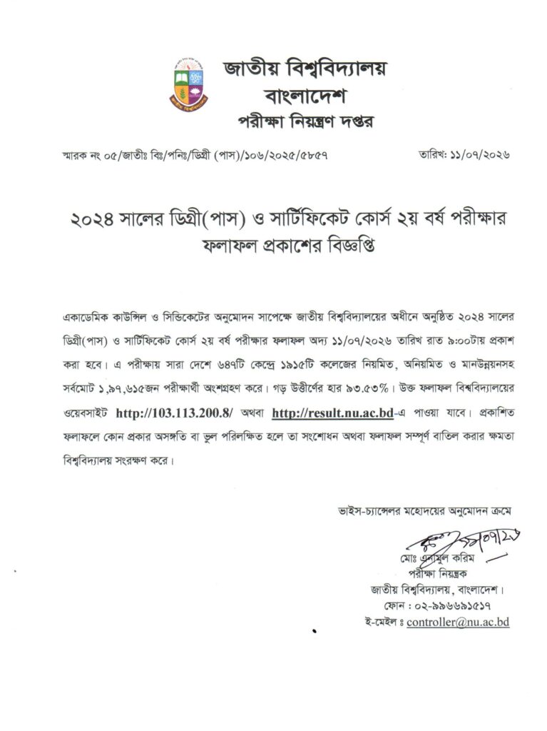 degree 2nd year result 2026